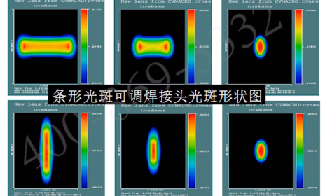 可調光斑形狀的激光焊錫機激光頭【自動焊錫機廠家】