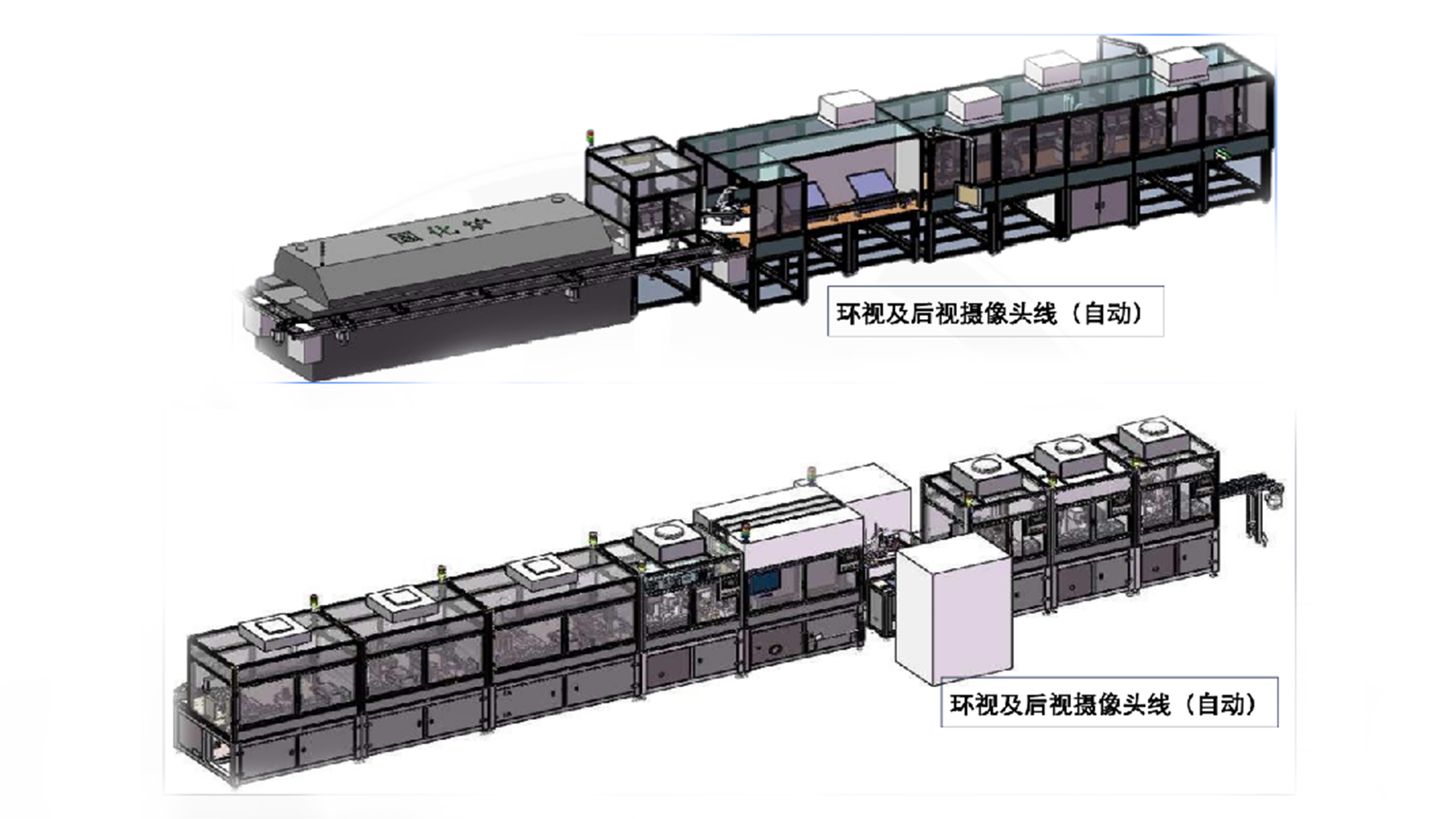 AD后置&AS環視攝像頭自動線